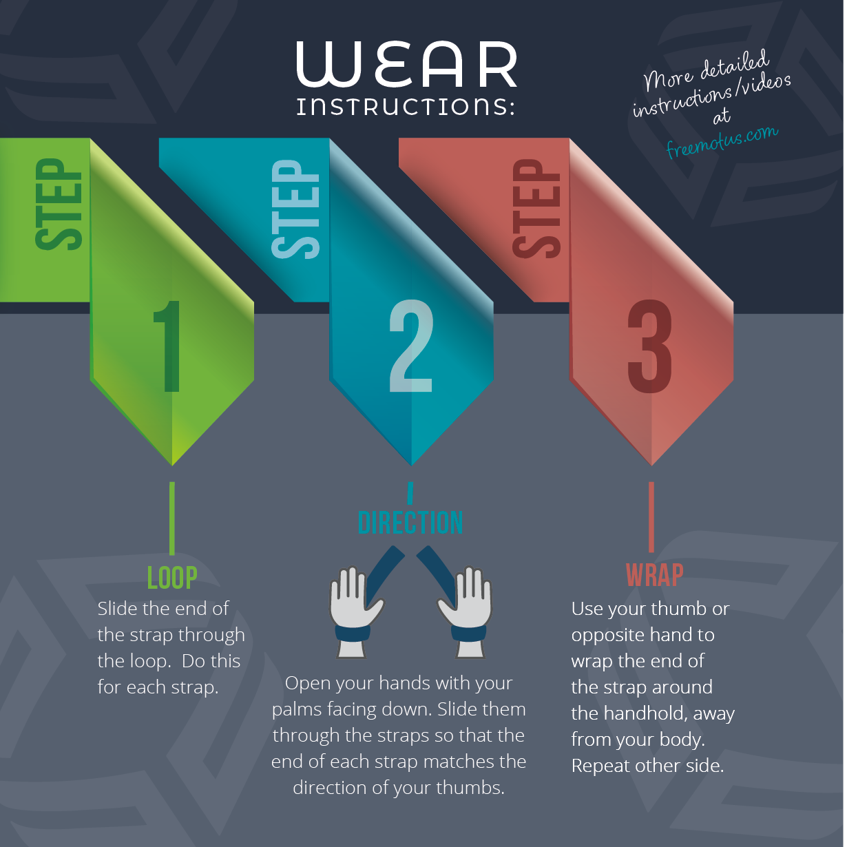 Handie Straps - directions