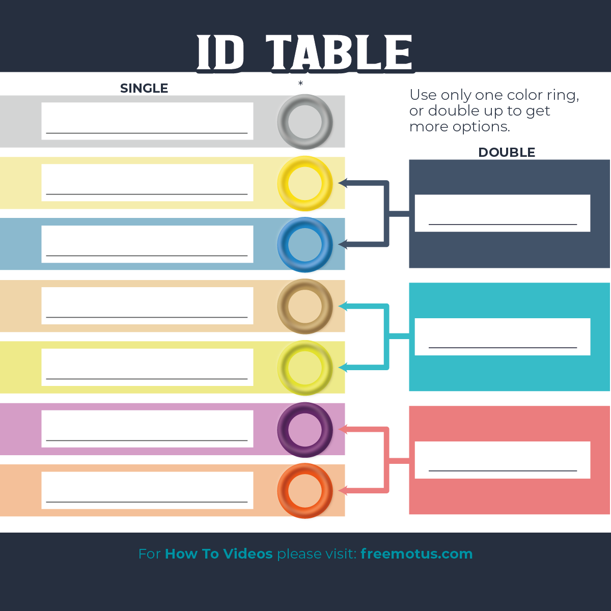 Leader Identification System Table