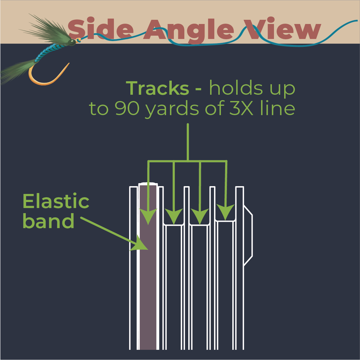 Tippet Tender - Instructions