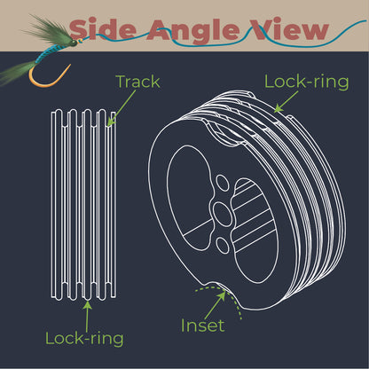 Leader Keeper - Instructions