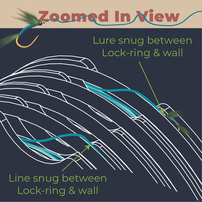 Leader Keeper - Instructions