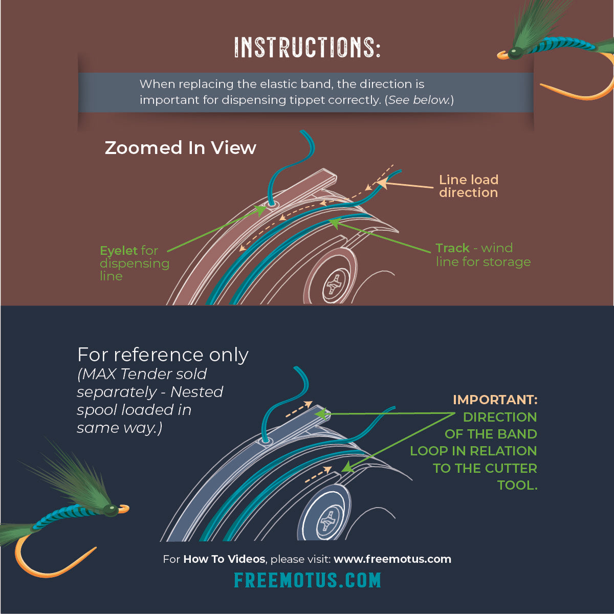 MAX-Tender - Replacement Bands