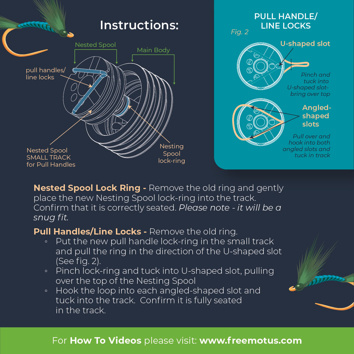 MAX-Tender - Replacement RINGS