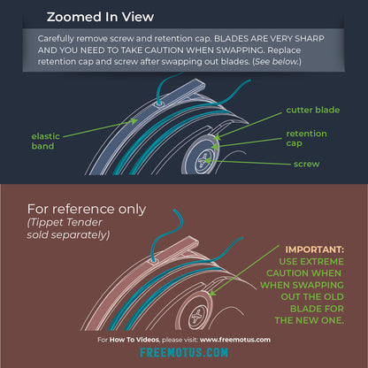 Tippet Tender-Replacement blades