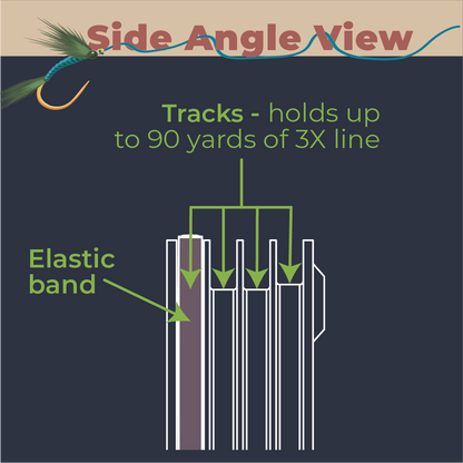 Tippet Tender - Instructions