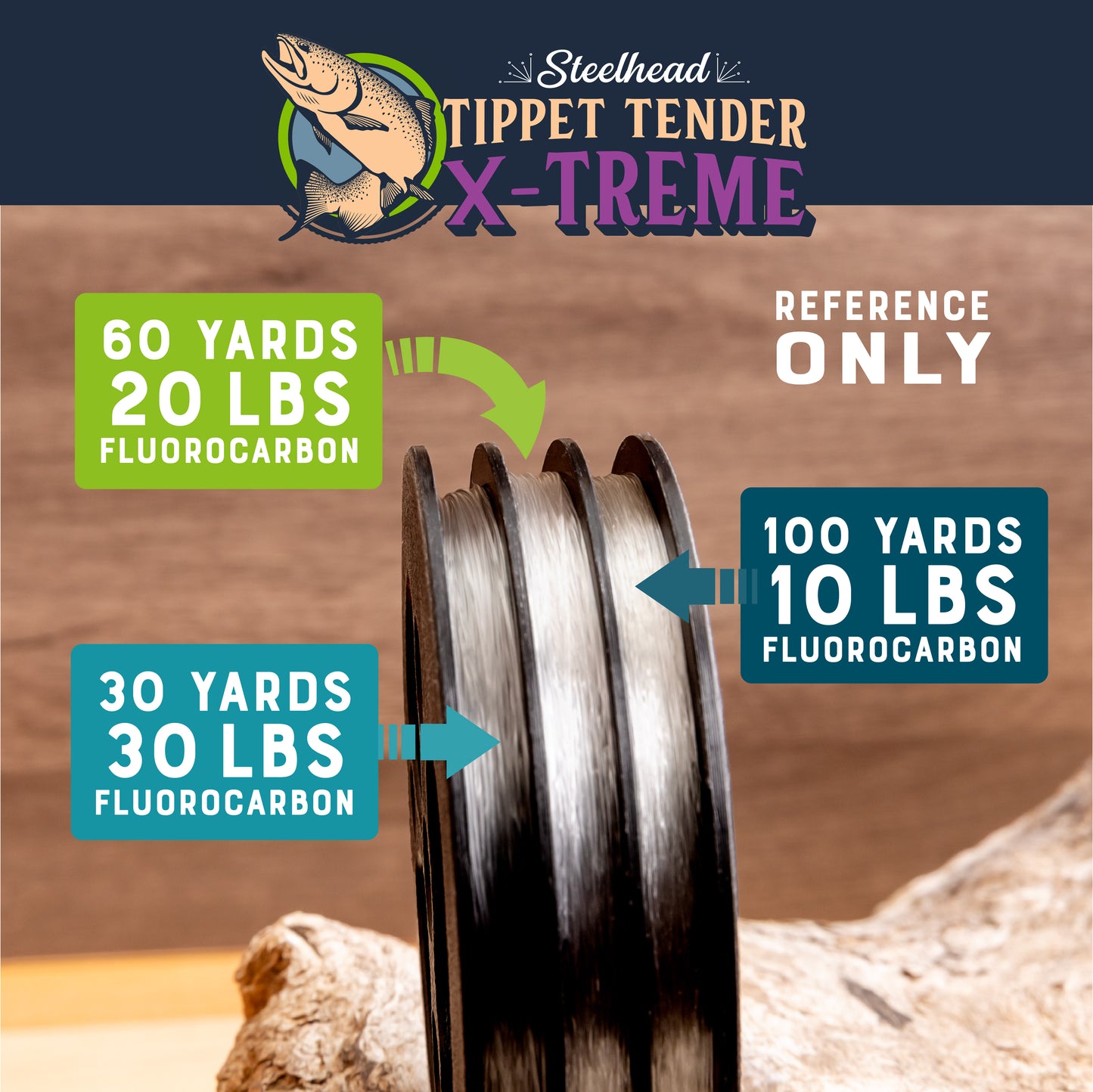 Tippet Tender X-TREME (Steelhead-Saltwater)